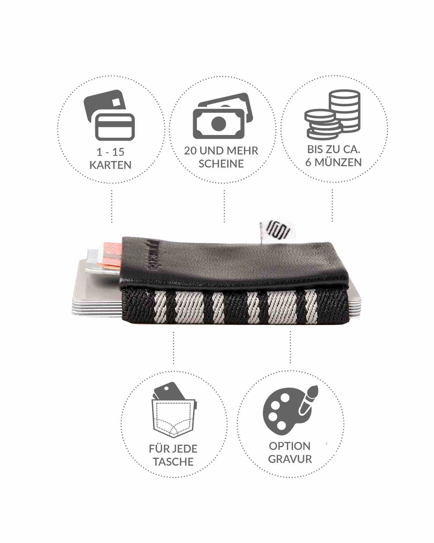Infografik Space Wallet Classic