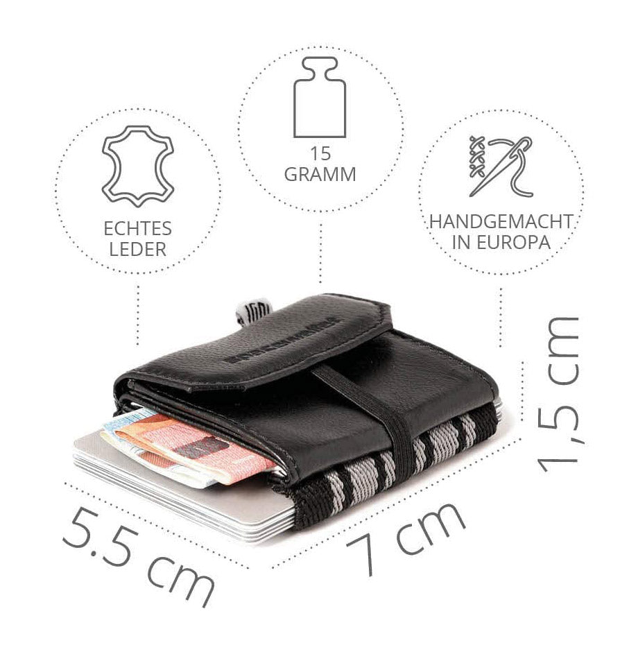 Space Wallet Pull - des Slim Wallets